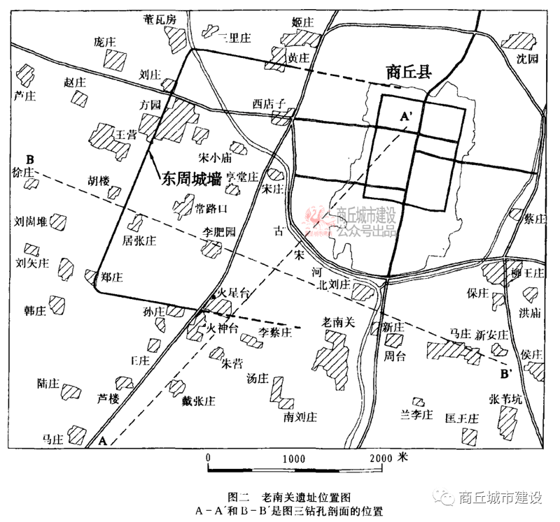故城平面设计